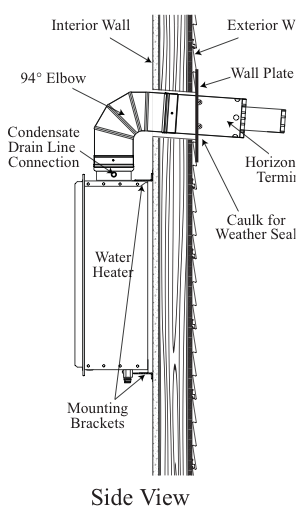 Horizontal Vent Installation Diagram