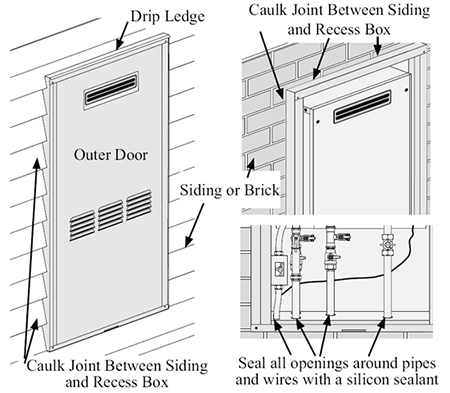 Recessed Box Install