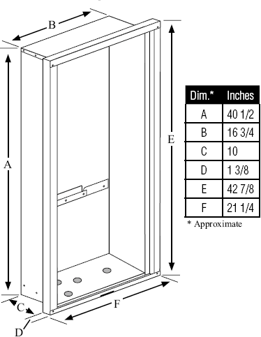 Recessed Box Dimensions