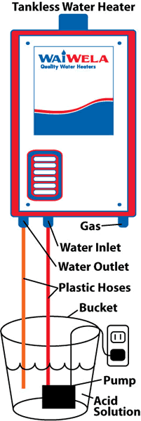 Unclogit Diagram