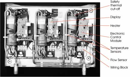 Tempra Case Components